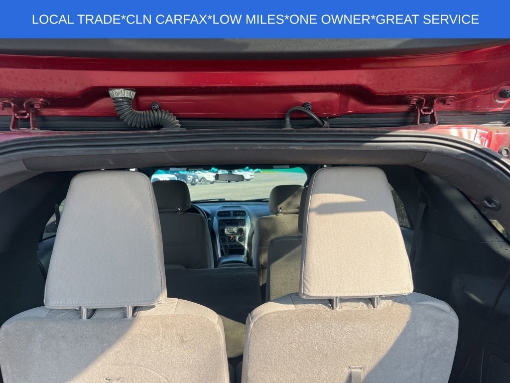 2014 Ford Explorer Base