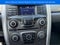 2014 Ford Edge SEL Warranty