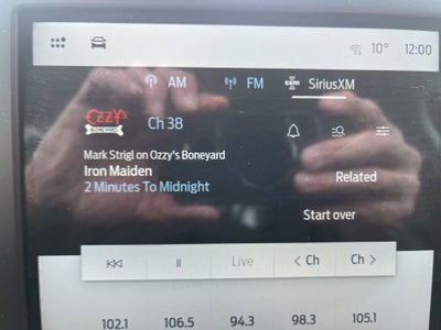 2024 Ford Edge Titanium AWD